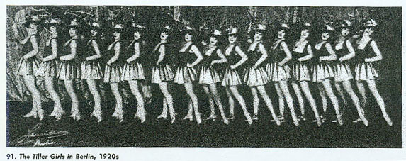 tiller girls Berlin 1920s